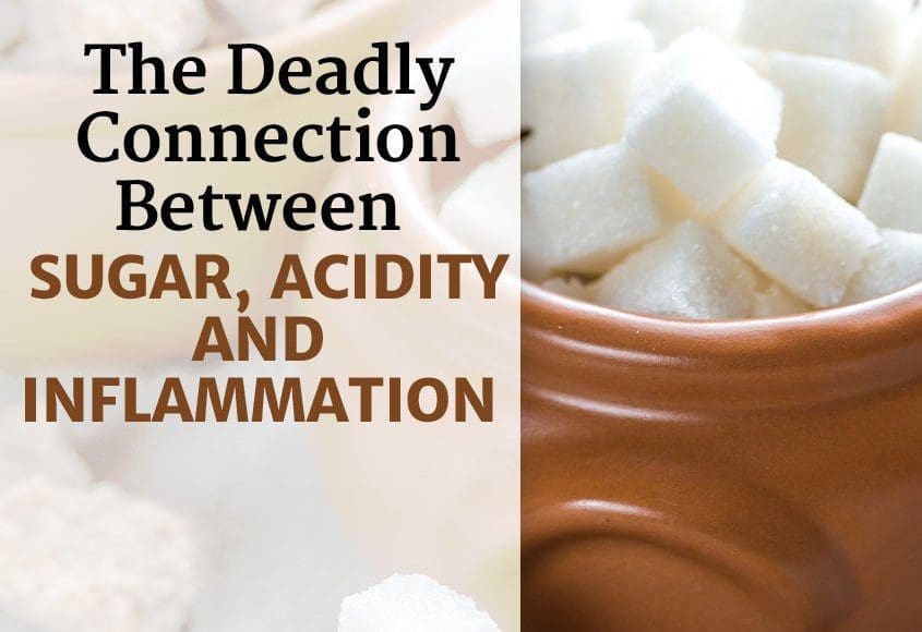 Pinterest Sugar Acidity Inflammation