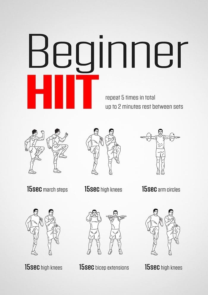 Tabata Training: Burn More Calories in Less Time