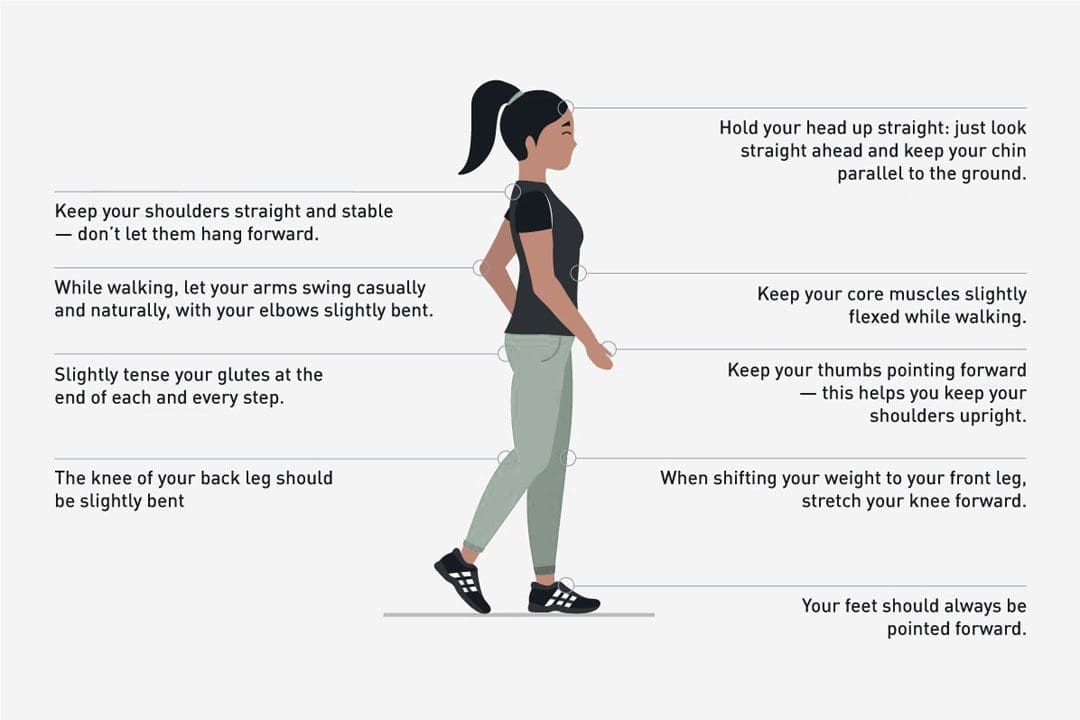 Power Walking: EP's Chiropractic Functional Wellness Team