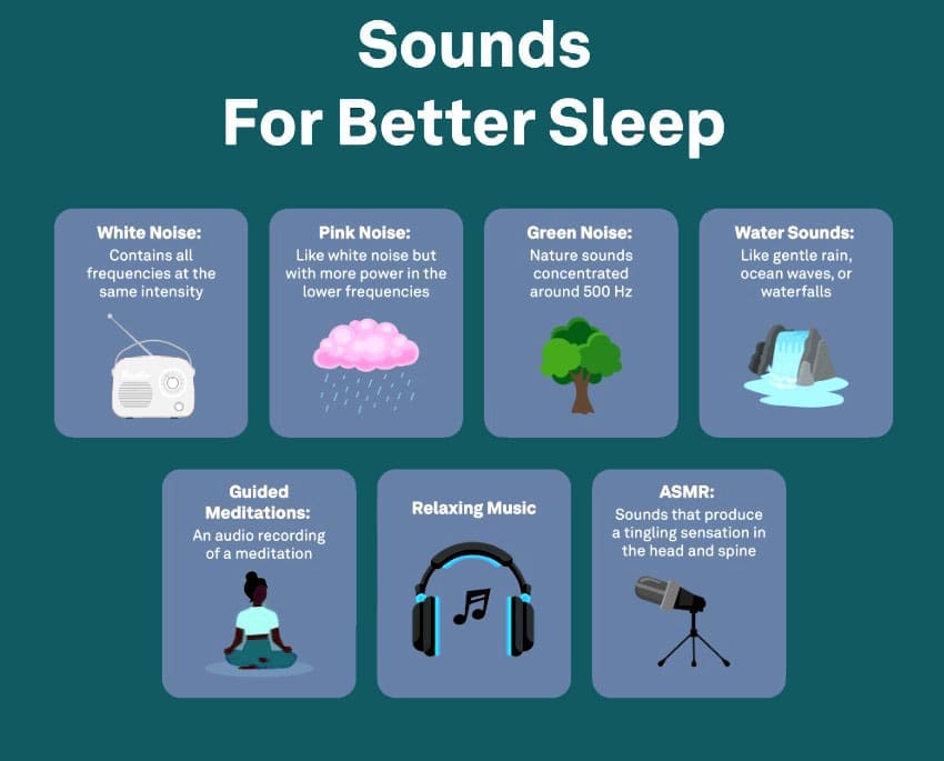 The Power of Sleep Sounds: Finding the Right Sound for You