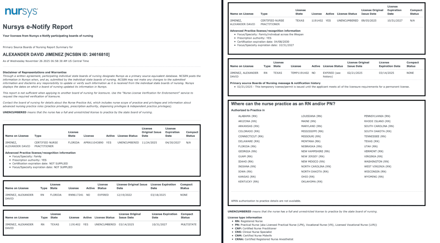 License Verifier Dr. Alex Jimenez DC, APRN, FNP-BC